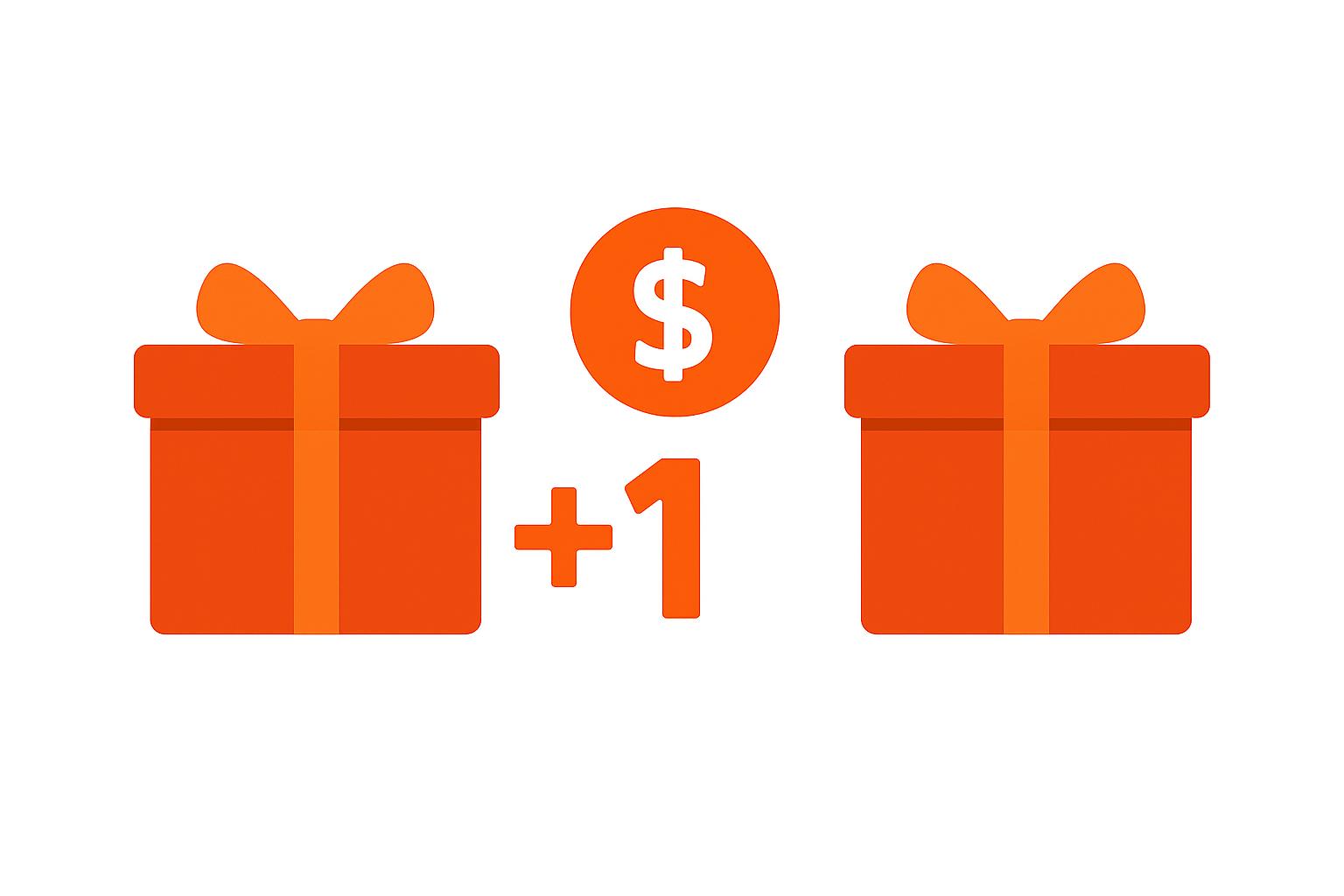 加購設計術：從「順手帶一件」到「買一組更划算」的轉換引導